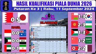 Hasil Kualifikasi Piala Dunia Zona Asia 2026 ~ Bahrain vs Jepang ~ Indonesia vs Australia Putaran 3