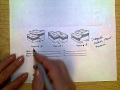 Fault Types and Stress Analysis