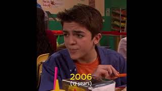 The Evolution Of Tylor Chase (2004-2025) #evolution #fyp