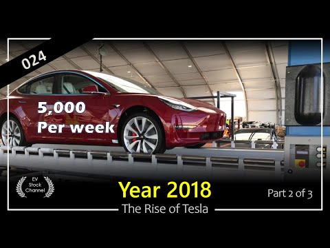 024 - Elon Musk / Tesla Documentary Series Year 2018 (Part 2 of 3)