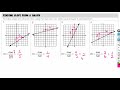 Exploring Slope from Graphs and Tables