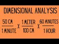 Understanding Dimensional Analysis