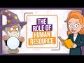 Understanding Human Resources