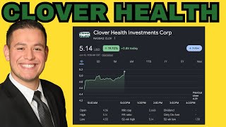 CLOVER HEALTH CLOV STOCK HISTORIC