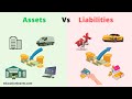 Understanding Assets and Liabilities
