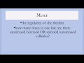 Understanding Meter and Feet in Poetry