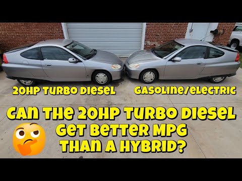 S5 E19. Can a 20 hp Kubota D722 turbo diesel get better MPG than a Honda gasoline/ electric hybrid ?
