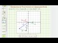 Vector Operations and Methods