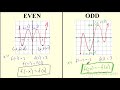 Exploring Even and Odd Functions in Pre Calculus