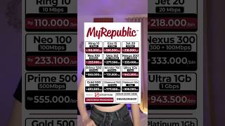 Harga Wifi Myrepublic 2026 #myrepublic #sinarmas #wifi