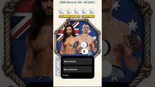 UFC Wes Schultz vs. Ben Johnston Quick Fight Pick #ufc #shorts