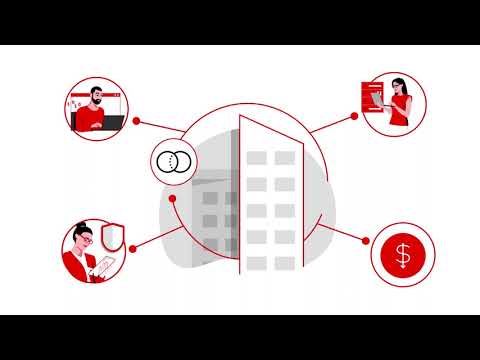 Red Hat Insights Business