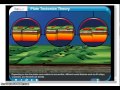 Exploring the Theory of Plate Tectonics