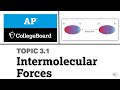 Exploring Intermolecular Forces in AP Chemistry
