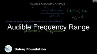 Audible Frequency Range