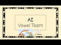 Exploring the AI Vowel Team in Phonics
