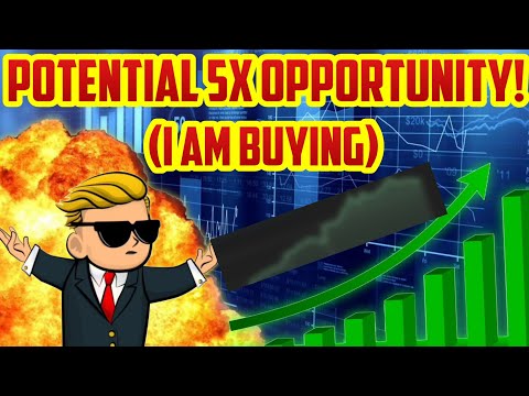 RDDT, SMCI, MSTR Stock Analysis | Stock Trading ALGORITHM Results