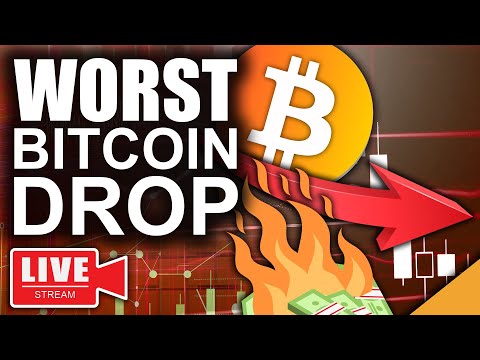 Worst Bitcoin Drop Since 2018 (40% Decline Since May)