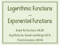 Exploring Logarithmic and Exponential Functions: Domain and Transformations
