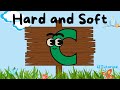 Understanding Hard and Soft C Sounds