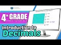 Understanding Decimals