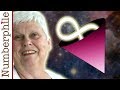 Understanding Infinite Numbers and Model Theory