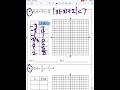 Understanding Adding and Subtracting Rational Expressions