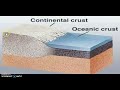 Oceanic and Continental Crust Concepts