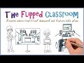 Flipped Classroom Concepts and Practices