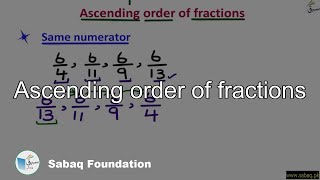 Ascending order of fractions