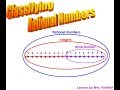 Classifying Rational Numbers with Venn Diagrams