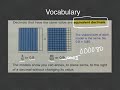 Comparing Decimals: Key Concepts and Techniques
