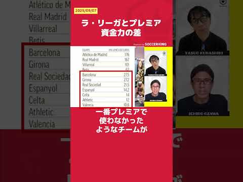 ラ・リーガとプレミア資金力の差
