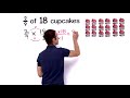 Understanding Multiplication of Fractions
