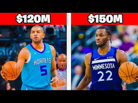 10 Most Overpaid NBA Players