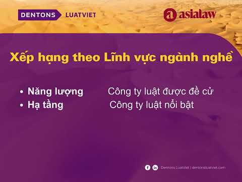 Asialaw 2025 Rankings