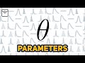 Understanding Parameters in Statistical Models