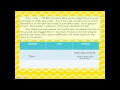 Character Traits and Reactions