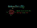 Volume, Area, and Perimeter Concepts