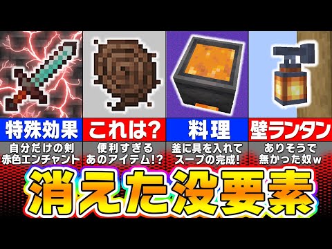 みんなの拠点を見てみたい どんな感じになってる 安い 村の真ん前にとりあえず家を建築中 家具は大量のチェストとベッドだけだぞ俺