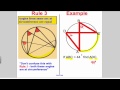 Circle Theorems and Properties