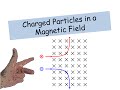 Charged Particles in Magnetic Fields