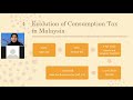 Understanding Direct and Indirect Taxes