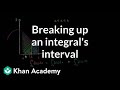 Understanding Definite Integrals and Their Properties