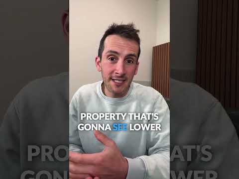 BiggerPockets | It's a BUYERS MARKET