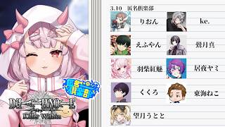 【DEATH NOTE Killer Within】サムネ乞食🐺📖 #匿名倶楽部 【羽柴紅魅/Vtuber】