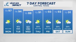 Sunny conditions expected before chance of rain  | Central Texas Forecast
