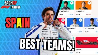 BEST TEAMS FOR F1 FANTASY - SPAIN 2026