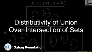 Distributivity of Union Over Intersection of Sets