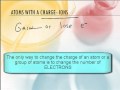 Subatomic Particles and Atomic Structure